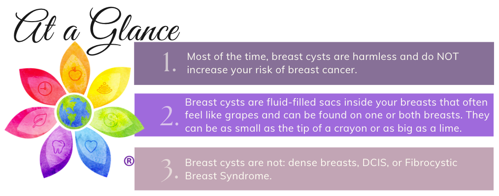 at a glance: breast cysts